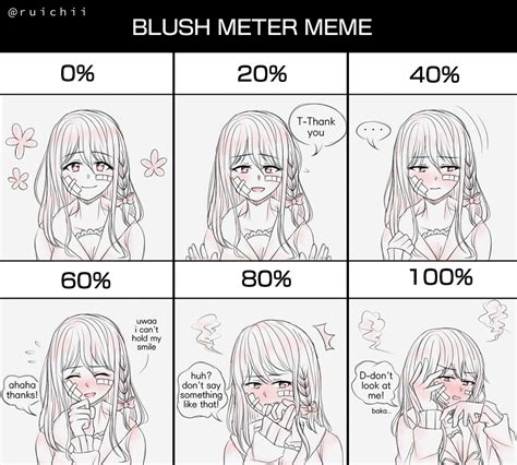 Blush Meter Meme るいちい Illustrations Art Street