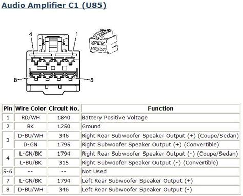 monsoon amp wiring diagram audio amplifier diagram car audio diy