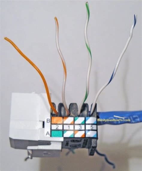 cate wiring diagram uk