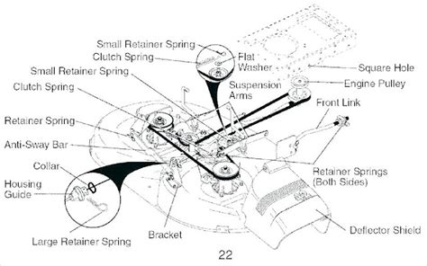 craftsman  mower deck parts diagram automobile components parts