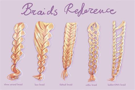 Braids Reference Sheet By Sillyselly On Deviantart How To Draw Braids
