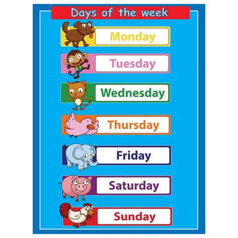 days  week poster chart swift calendars days