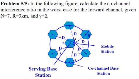 solved    figure calculate   channel cheggcom