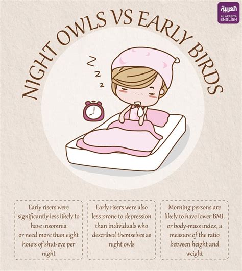 Night Owl Or Early Bird It Is In Your Genes Al Arabiya English