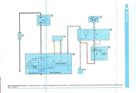 kia cerato forte wiring diagram wiring diagram