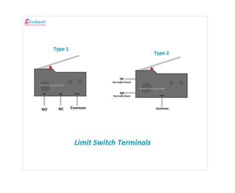 schematic diagram  limit switch circuit diagram