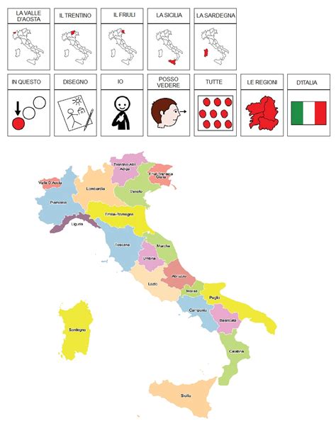 comunicaazione regioni italiane