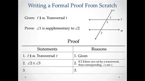 sedgwick writing  formal proof  scratch youtube