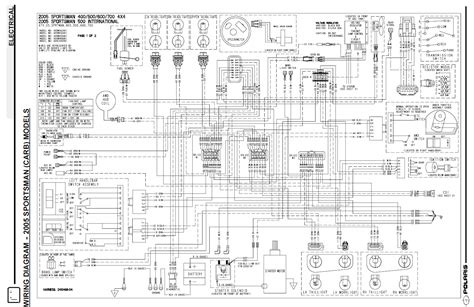 polaris sportsman  cdi wiring diagram