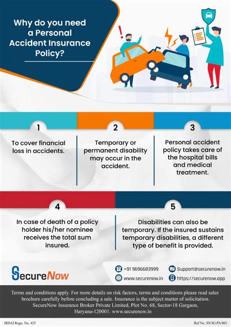 importance   personal accident plan infographic securenow