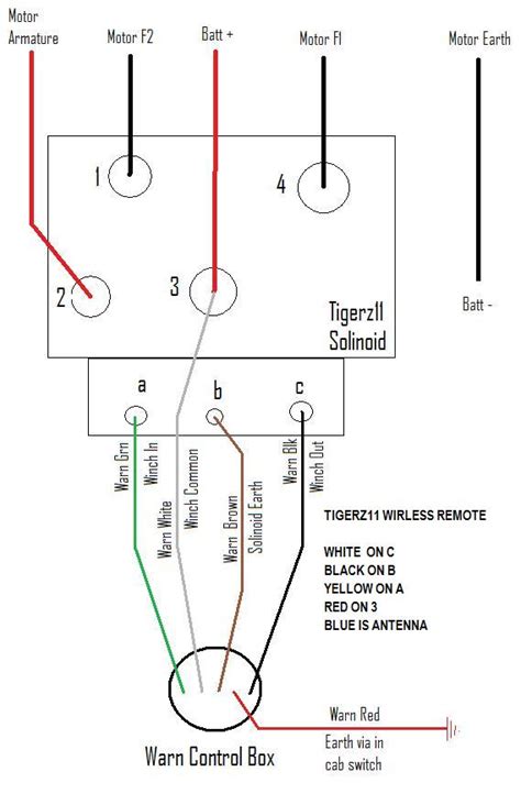 champion winch controller wiring diagram