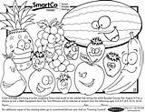 Coloring Food Pages Funny Thingkid Kids sketch template