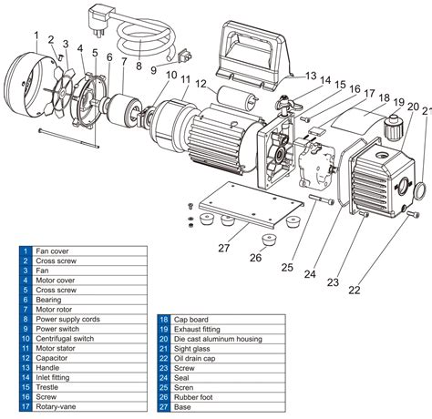 cfm hp single stage rotary vane refrigeration vacuum pump vp vp view vacuum pump