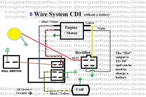 chinese atv wiring diagram cc