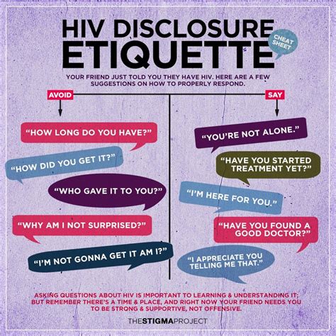 hiv a southern epidimic hiv disclosure etiquette hiv information