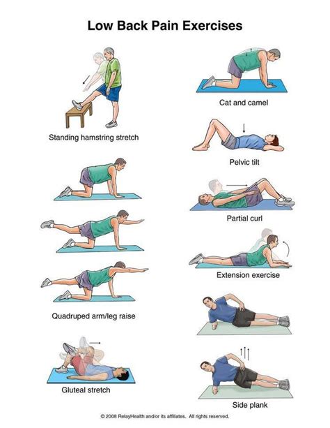 Massage Therapy Low Back Pain Exercises Health And Fitness Pintere