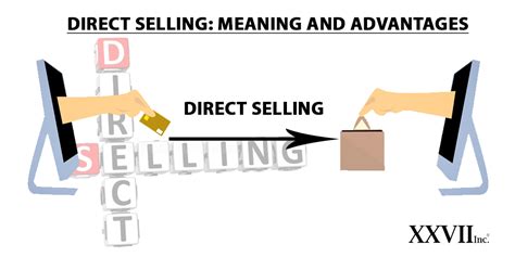 direct selling meaning  advantages  product demonstration