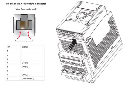 inverter rs connection home wiring diagram