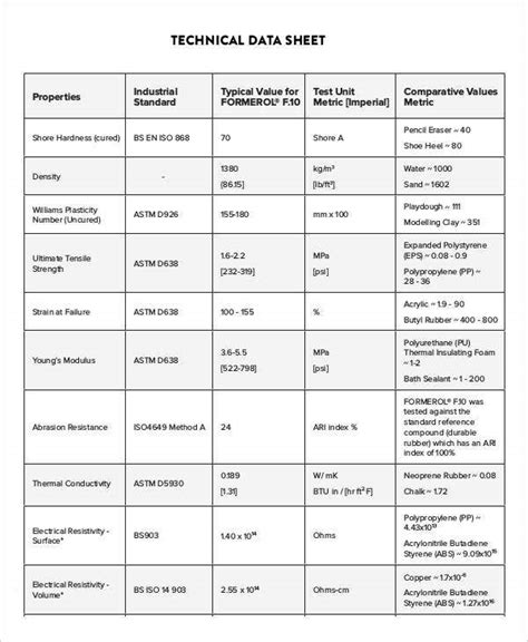 sample sheet templates psd ai word