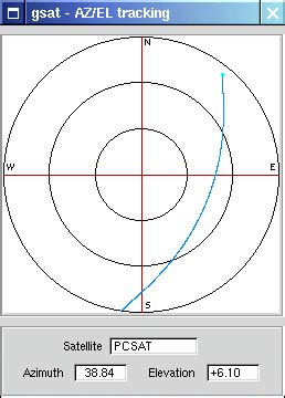 predict  satellite trackingorbital prediction program