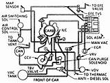 Quadrajet Routing Carburetor Chevy Buick S10 Wiring Diagramweb sketch template