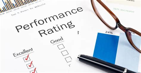 performance review examples samples  forms smartsheet