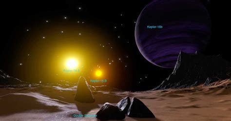 Explore The Galaxy Kepler 16b