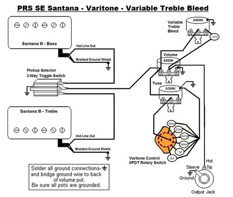 prs santana wiring diagram wiring diagram