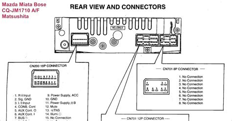 polaris trailblazer  wiring diagram dragonfly tiffany tablelamp answer