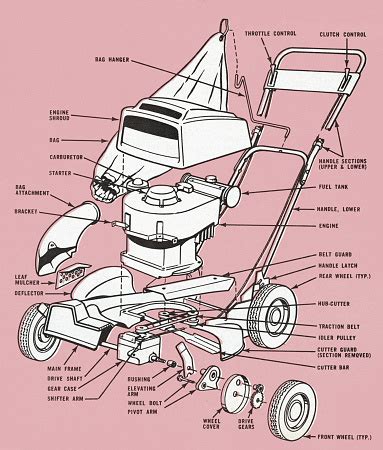 lawn mower schematic stock illustration  image  istock