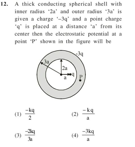 point charge      neutral conducting spherical shell   radius
