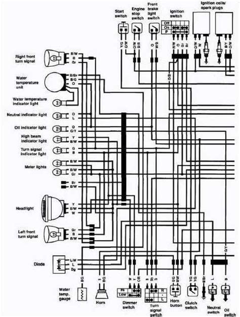 vw golf  wiring diagram fuse box diagram indicator lights