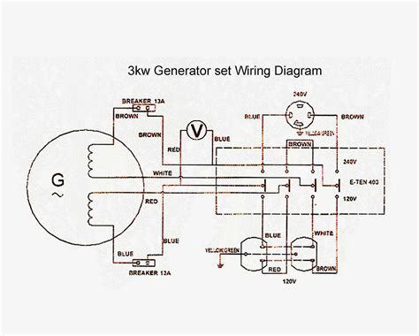 portable gensets wiring diagram electrical winding wiring diagrams