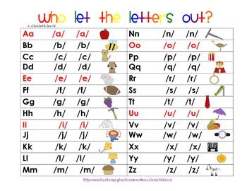 alphabet chart freebie  homegrown learning teachers pay teachers