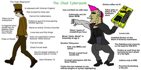 The Virgin Steampunk Vs The Chad Cyberpunk Virgin Vs