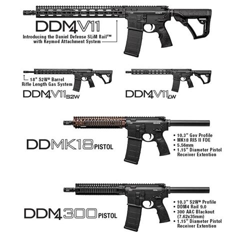 daniel defense ddmv series rifles mk pistol   blackout pistol jerking  trigger