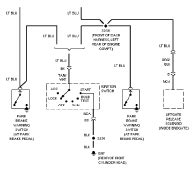 chevrolet blazer electrical wiring diagram auto wiring diagrams