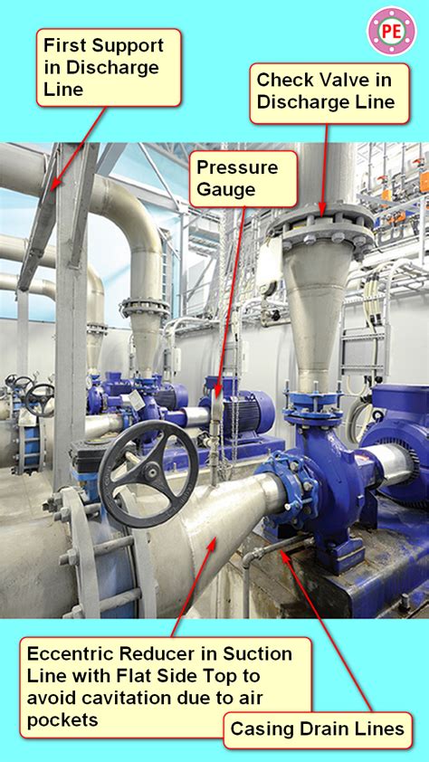 pump piping arrangement photo   piping engineering world