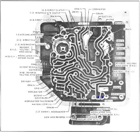 gm turbo  transmission diagram islamgala