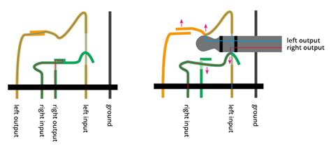 headphone jack wiring diagram audio explained date illustration guide