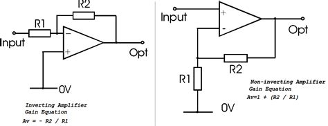 Here Is The Ink The Way I Think Audio Amplifier Inverting Or Non