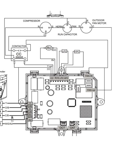 goodman defrost board wiring diagram inspirenetic