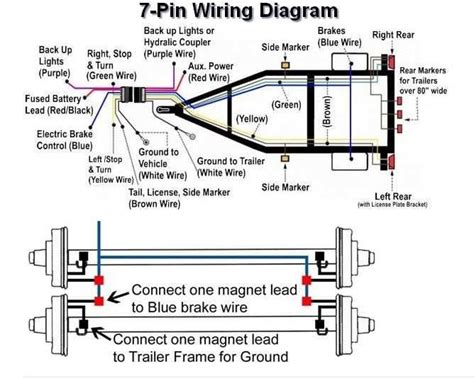 pin trailer plug diagram trailer caravan wiring lights   pin plastic plug  black
