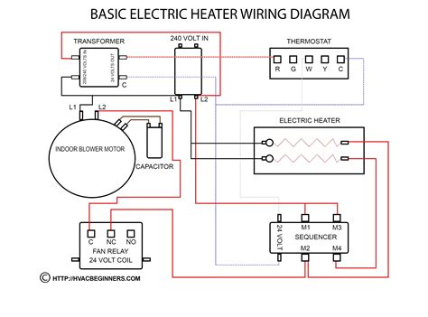 goodman aruf air handler wiring diagram general wiring diagram