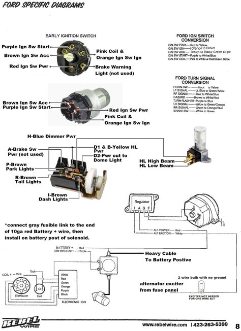 wiring diagram    ford  ignition switch collection faceitsaloncom