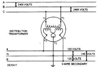 transformer wiring diagram single phase wiring site resource
