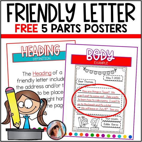 parts   friendly letter posters