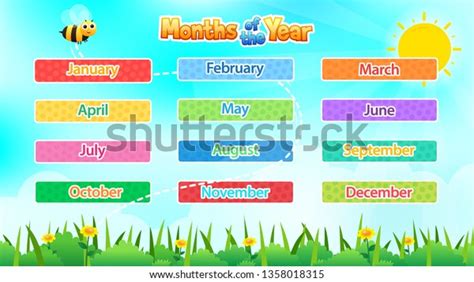 months year cute illustration months stock vector royalty