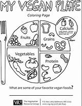 Coloring Pages Plate Food Vegan Resources Natural Colouring Protein Kids Color Printable Getcolorings Health Drawing Books Popular Print Plates sketch template