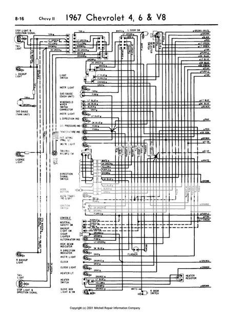wiring diagram chevy nova forum